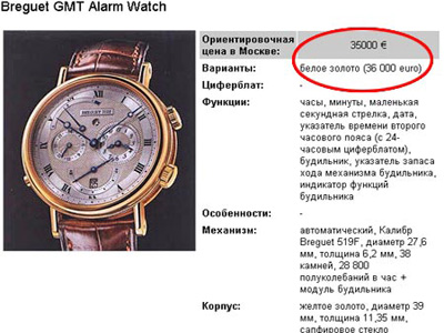 Украинские папарацци сфотографировали часы Патриарха Кирилла (ФОТО) / Призывающий к скромности глава РПЦ предпочитает Breguet за 30 тыс. евро